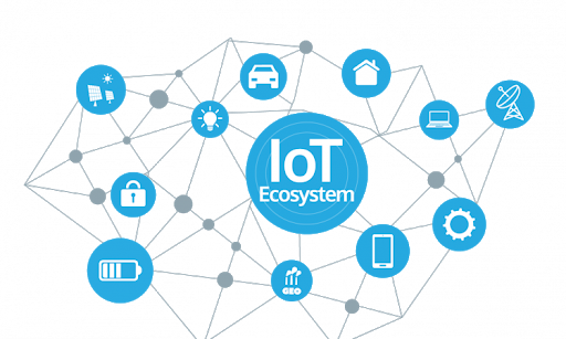 IoT Ecosystems