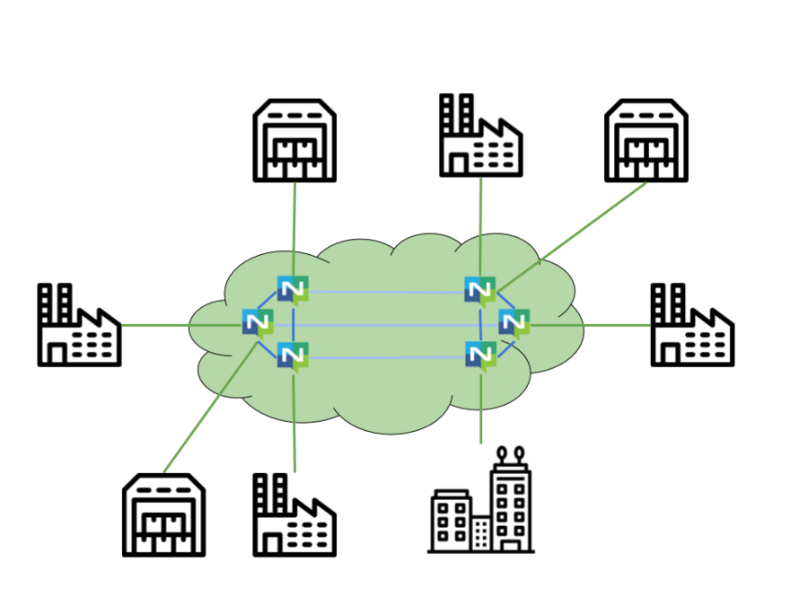 A png showing a factories, warehouses, and headquarters